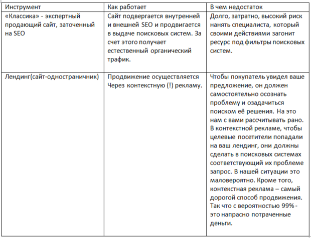 работа