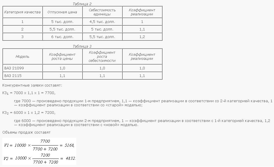 Modelirovanie-10.jpg