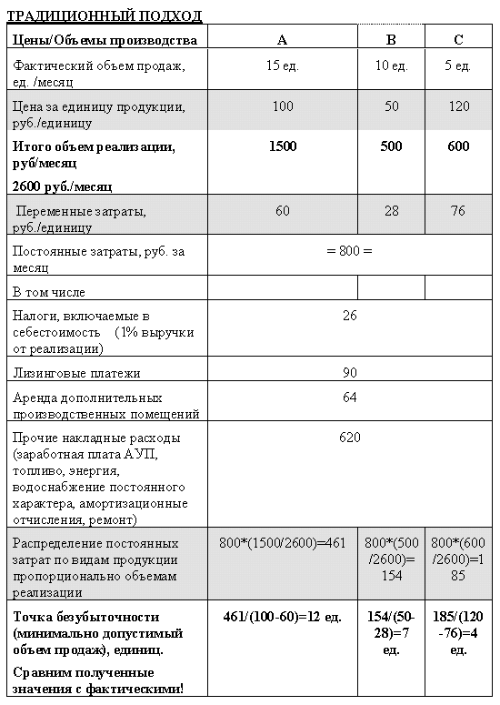 Bezubito4nost-5.jpg