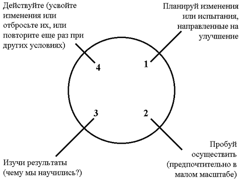 Deming.jpg