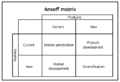 Миниатюра для версии от 12:15, 4 апреля 2011